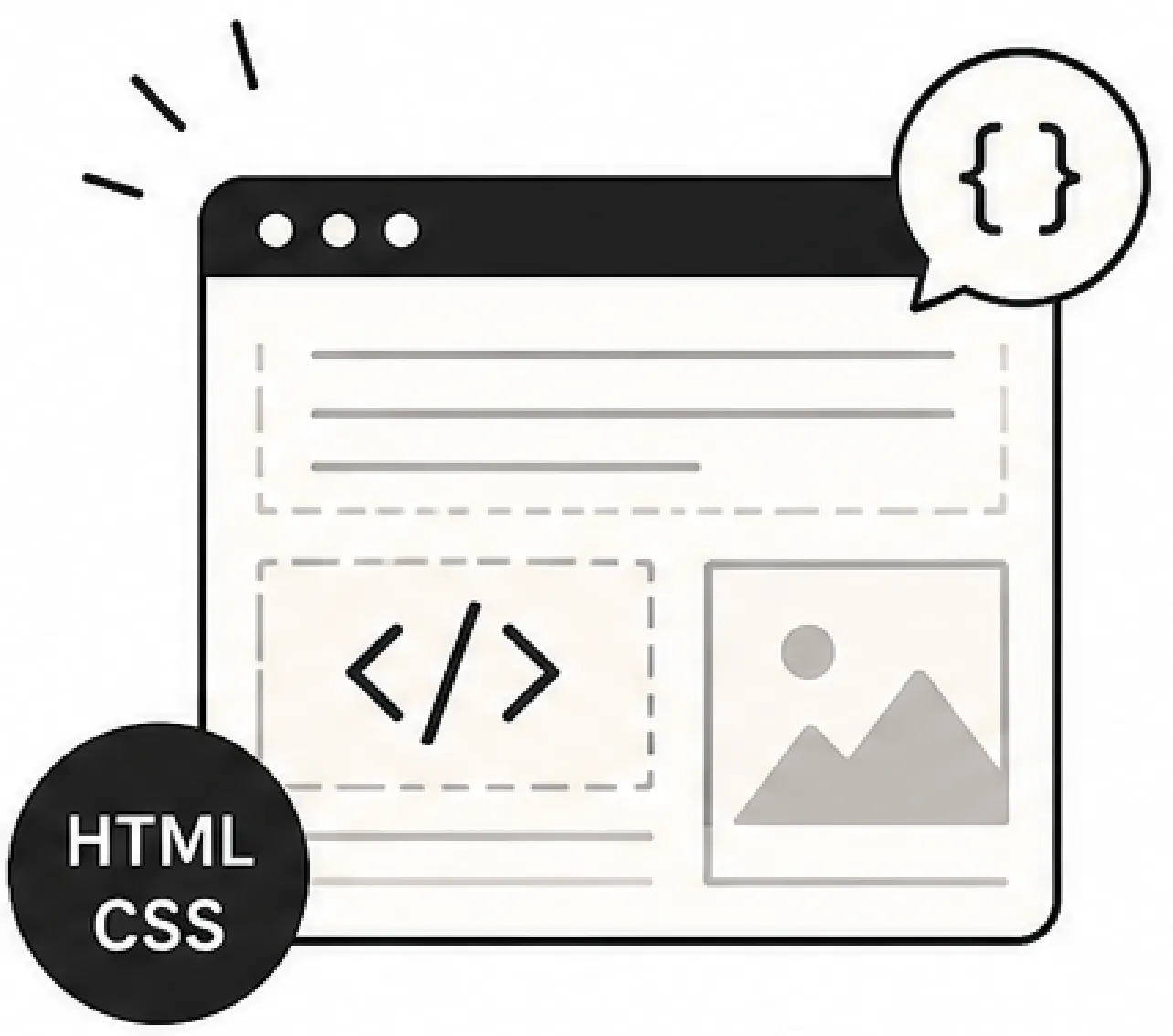 HTML / CSS コーディング